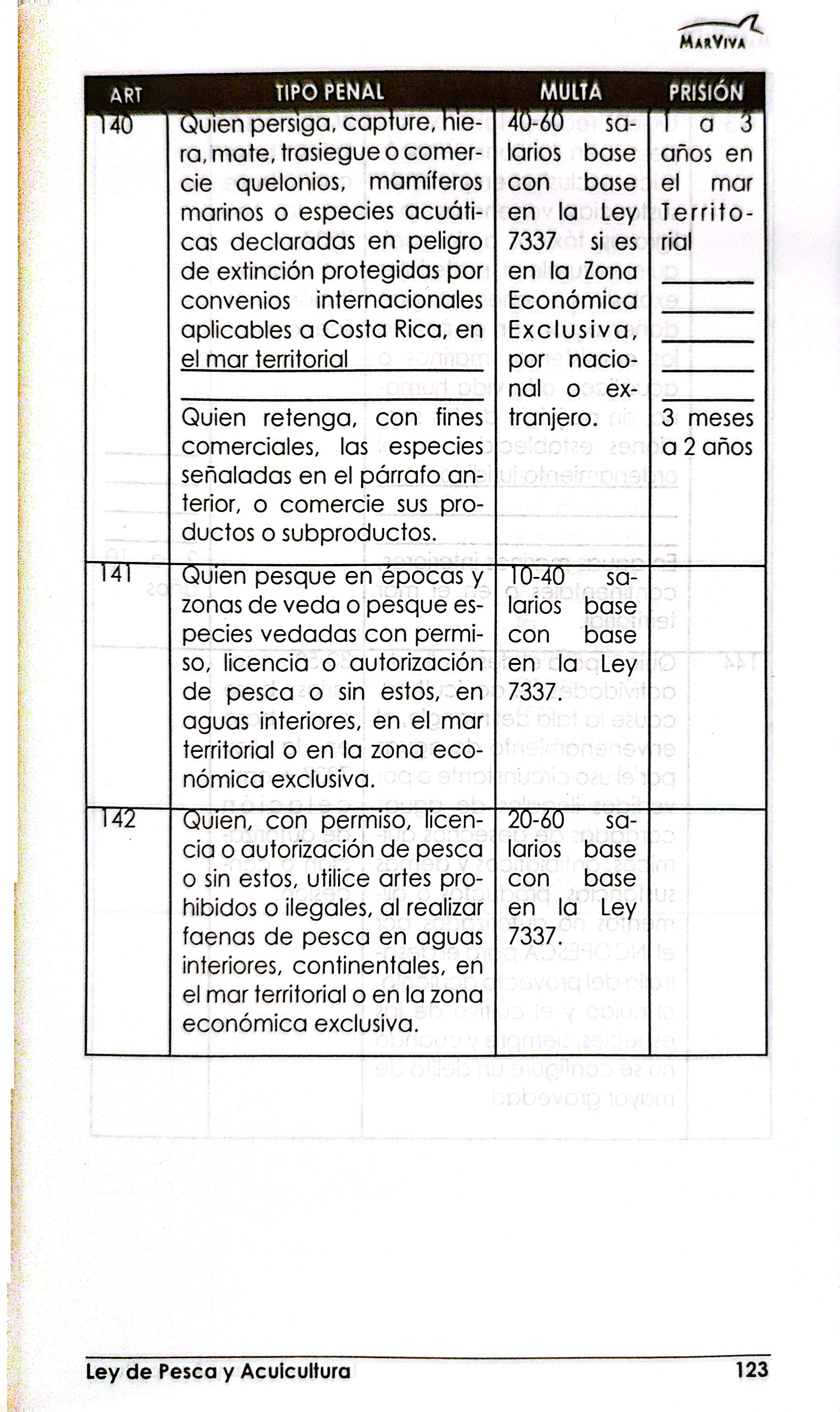 Ley de Pesca y Acuicultura_124.jpg